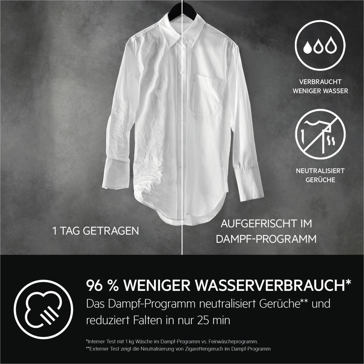 AEG LAVAMAT LWR796EP1ECO Weiß Waschtrockner Produktbild 5